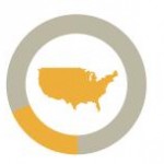 gr-State