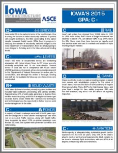Asce 15 17.pdf ASCE-Grade-Summary-Sheet-2.13.15-FINAL | ASCE's 2025 Infrastructure ...