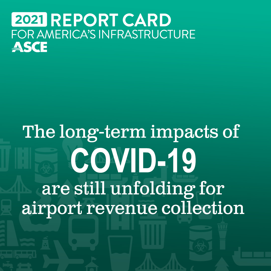 aviation infrastructure impacted by covid-19