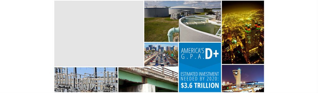 America's G.P.A. D+ estimated investment needed by 2020 $3.6 trillion