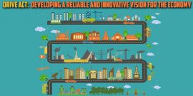 drive act: developing a reliable and innovative vision for the economy
