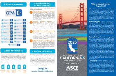 California Infrastructure | ASCE's 2025 Infrastructure Report Card
